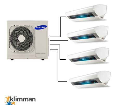 Klimatyzatory Multi Split