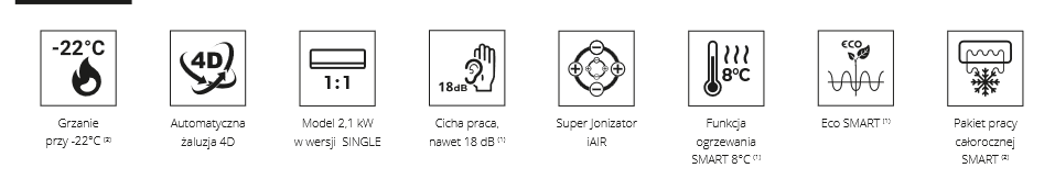 Ukura-cechy