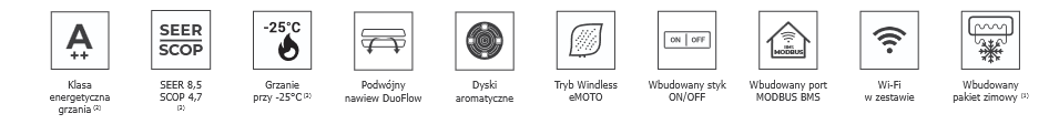 Specyfikacja Luve Black