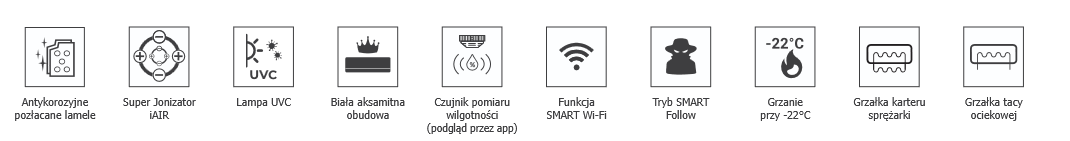 Imoto Rotenso Imoto Rotenso specyfikacja