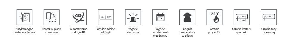 Specyfikacja Rotenso Jato Specyfiakcja rotenso Jato