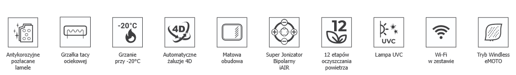 Teta Mirror Specyfikacja